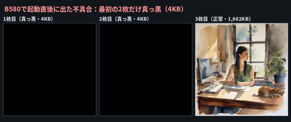 B580で起動直後に生成した1枚目と2枚目が真っ黒になり、3枚目から正常に生成された様子