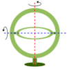 ジンバル - Wikipedia