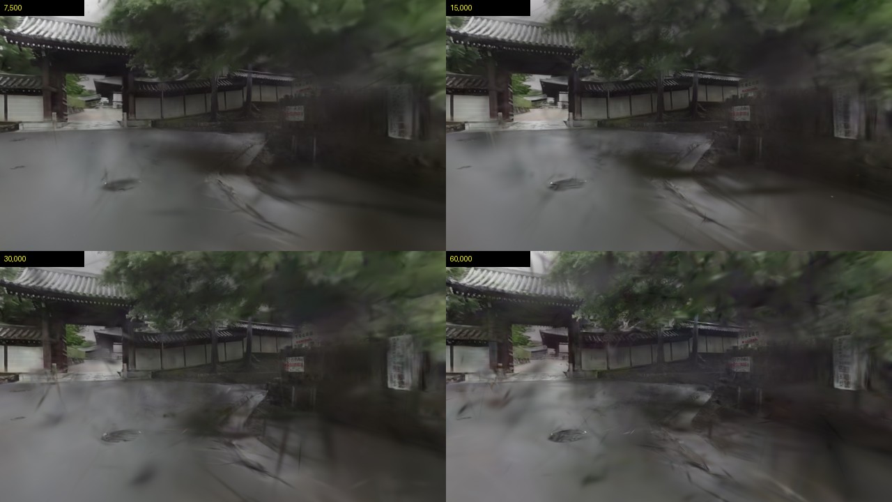 学習回数を変えた4つの3Dシーンの同じ位置の静止画(左上から7,500・15,000・30,000・60,000回)